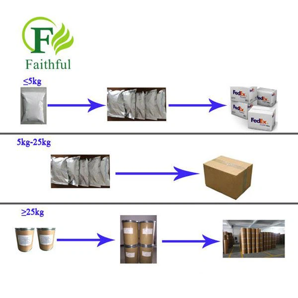 Dihydrostreptomycin Sulfate CAS 5490-27-7