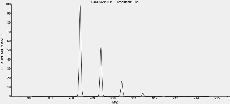 HTML of biphalin HTML of biphalin
